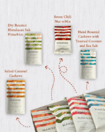 Nut Lovers Snack Set - Image 2