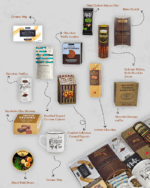 All In One Breakfast Basket - Image 2